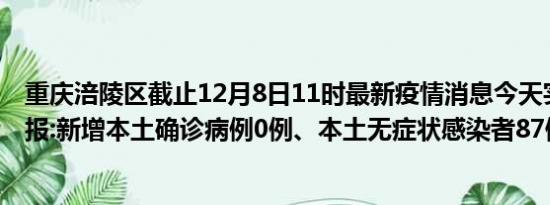 重庆涪陵区截止12月8日11时最新疫情消息今天实时数据通报:新增本土确诊病例0例、本土无症状感染者87例