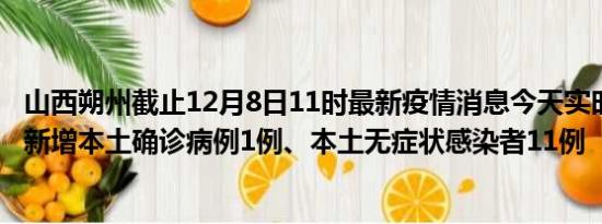 山西朔州截止12月8日11时最新疫情消息今天实时数据通报:新增本土确诊病例1例、本土无症状感染者11例