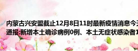 内蒙古兴安盟截止12月8日11时最新疫情消息今天实时数据通报:新增本土确诊病例0例、本土无症状感染者14例