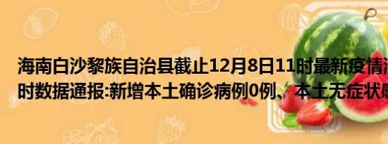 海南白沙黎族自治县截止12月8日11时最新疫情消息今天实时数据通报:新增本土确诊病例0例、本土无症状感染者2例