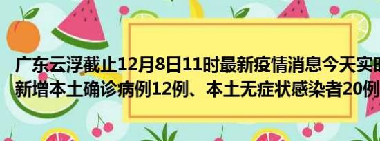 广东云浮截止12月8日11时最新疫情消息今天实时数据通报:新增本土确诊病例12例、本土无症状感染者20例