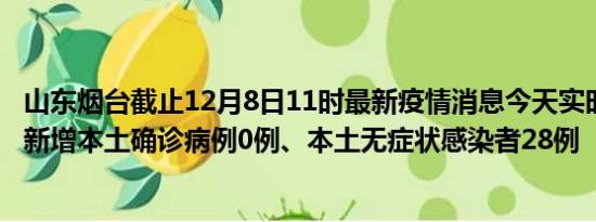 山东烟台截止12月8日11时最新疫情消息今天实时数据通报:新增本土确诊病例0例、本土无症状感染者28例