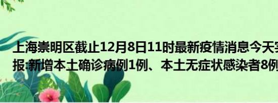 上海崇明区截止12月8日11时最新疫情消息今天实时数据通报:新增本土确诊病例1例、本土无症状感染者8例