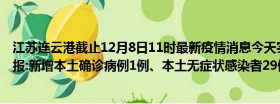 江苏连云港截止12月8日11时最新疫情消息今天实时数据通报:新增本土确诊病例1例、本土无症状感染者29例