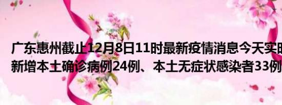 广东惠州截止12月8日11时最新疫情消息今天实时数据通报:新增本土确诊病例24例、本土无症状感染者33例