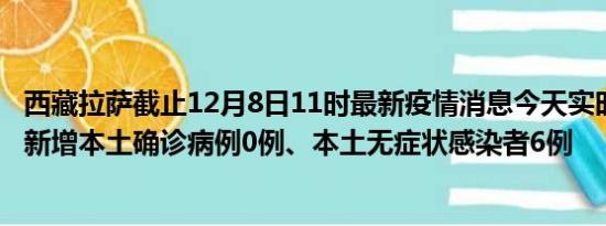 西藏拉萨截止12月8日11时最新疫情消息今天实时数据通报:新增本土确诊病例0例、本土无症状感染者6例