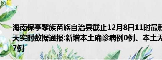 海南保亭黎族苗族自治县截止12月8日11时最新疫情消息今天实时数据通报:新增本土确诊病例0例、本土无症状感染者7例