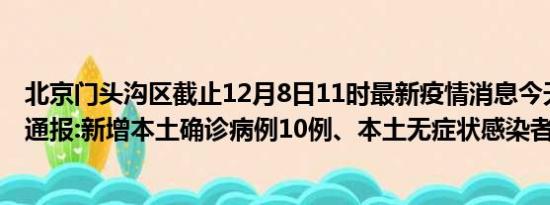 北京门头沟区截止12月8日11时最新疫情消息今天实时数据通报:新增本土确诊病例10例、本土无症状感染者2例