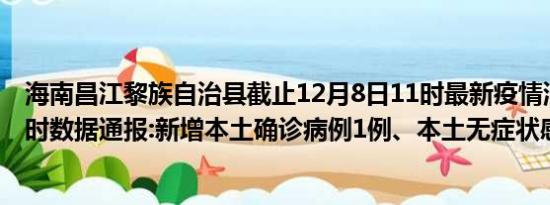 海南昌江黎族自治县截止12月8日11时最新疫情消息今天实时数据通报:新增本土确诊病例1例、本土无症状感染者3例