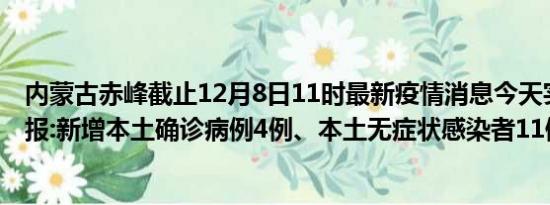 内蒙古赤峰截止12月8日11时最新疫情消息今天实时数据通报:新增本土确诊病例4例、本土无症状感染者11例