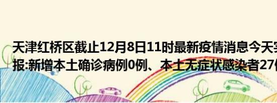 天津红桥区截止12月8日11时最新疫情消息今天实时数据通报:新增本土确诊病例0例、本土无症状感染者27例