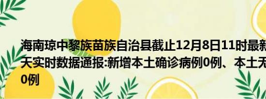 海南琼中黎族苗族自治县截止12月8日11时最新疫情消息今天实时数据通报:新增本土确诊病例0例、本土无症状感染者0例