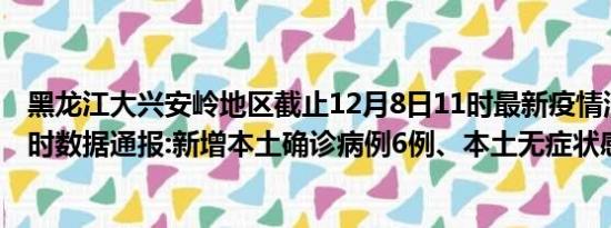 黑龙江大兴安岭地区截止12月8日11时最新疫情消息今天实时数据通报:新增本土确诊病例6例、本土无症状感染者18例