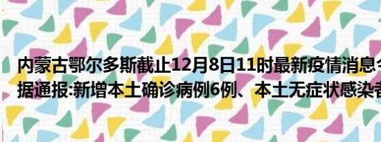 内蒙古鄂尔多斯截止12月8日11时最新疫情消息今天实时数据通报:新增本土确诊病例6例、本土无症状感染者17例