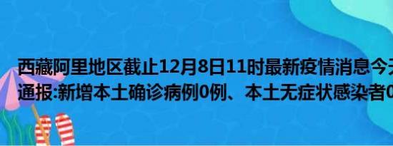 西藏阿里地区截止12月8日11时最新疫情消息今天实时数据通报:新增本土确诊病例0例、本土无症状感染者0例