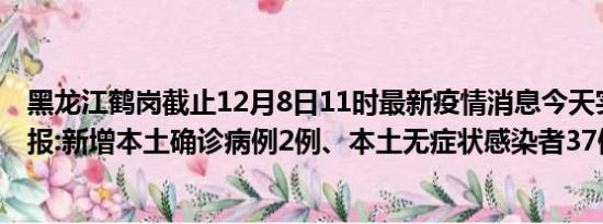 黑龙江鹤岗截止12月8日11时最新疫情消息今天实时数据通报:新增本土确诊病例2例、本土无症状感染者37例