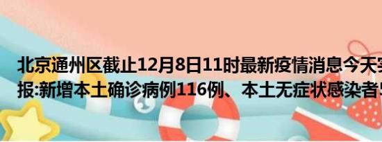 北京通州区截止12月8日11时最新疫情消息今天实时数据通报:新增本土确诊病例116例、本土无症状感染者53例