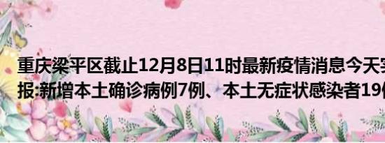 重庆梁平区截止12月8日11时最新疫情消息今天实时数据通报:新增本土确诊病例7例、本土无症状感染者19例