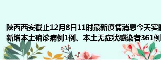 陕西西安截止12月8日11时最新疫情消息今天实时数据通报:新增本土确诊病例1例、本土无症状感染者361例