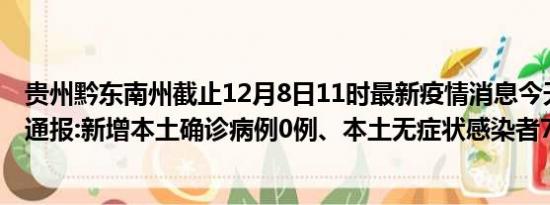 贵州黔东南州截止12月8日11时最新疫情消息今天实时数据通报:新增本土确诊病例0例、本土无症状感染者7例