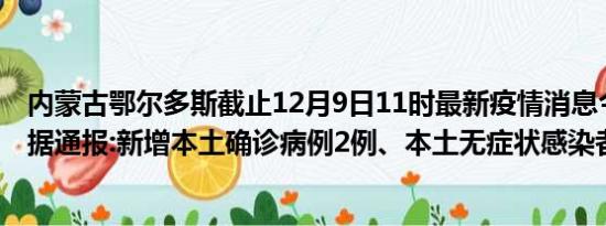 内蒙古鄂尔多斯截止12月9日11时最新疫情消息今天实时数据通报:新增本土确诊病例2例、本土无症状感染者24例