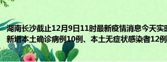 湖南长沙截止12月9日11时最新疫情消息今天实时数据通报:新增本土确诊病例10例、本土无症状感染者12例