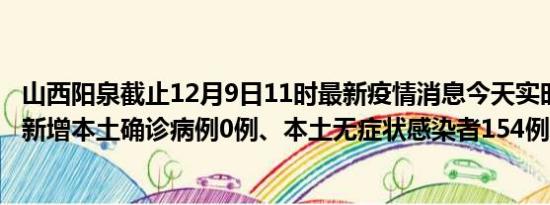 山西阳泉截止12月9日11时最新疫情消息今天实时数据通报:新增本土确诊病例0例、本土无症状感染者154例