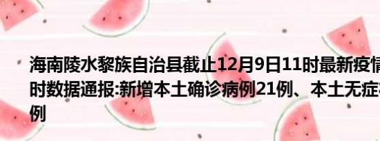 海南陵水黎族自治县截止12月9日11时最新疫情消息今天实时数据通报:新增本土确诊病例21例、本土无症状感染者20例