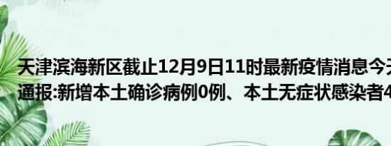 天津滨海新区截止12月9日11时最新疫情消息今天实时数据通报:新增本土确诊病例0例、本土无症状感染者40例