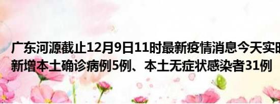 广东河源截止12月9日11时最新疫情消息今天实时数据通报:新增本土确诊病例5例、本土无症状感染者31例