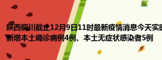 陕西铜川截止12月9日11时最新疫情消息今天实时数据通报:新增本土确诊病例4例、本土无症状感染者5例