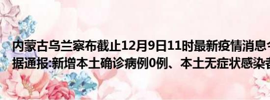 内蒙古乌兰察布截止12月9日11时最新疫情消息今天实时数据通报:新增本土确诊病例0例、本土无症状感染者0例