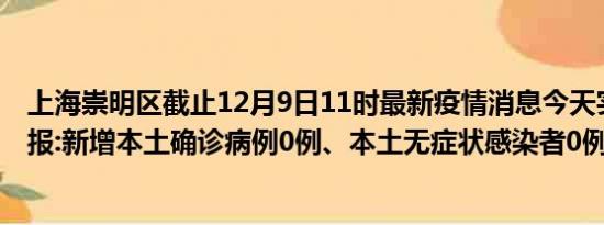 上海崇明区截止12月9日11时最新疫情消息今天实时数据通报:新增本土确诊病例0例、本土无症状感染者0例