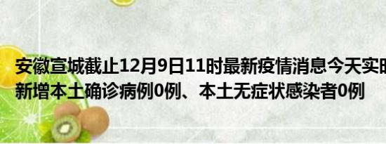 安徽宣城截止12月9日11时最新疫情消息今天实时数据通报:新增本土确诊病例0例、本土无症状感染者0例