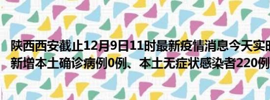 陕西西安截止12月9日11时最新疫情消息今天实时数据通报:新增本土确诊病例0例、本土无症状感染者220例