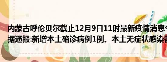 内蒙古呼伦贝尔截止12月9日11时最新疫情消息今天实时数据通报:新增本土确诊病例1例、本土无症状感染者8例