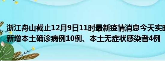 浙江舟山截止12月9日11时最新疫情消息今天实时数据通报:新增本土确诊病例10例、本土无症状感染者4例