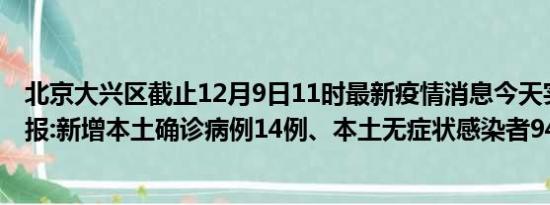 北京大兴区截止12月9日11时最新疫情消息今天实时数据通报:新增本土确诊病例14例、本土无症状感染者94例