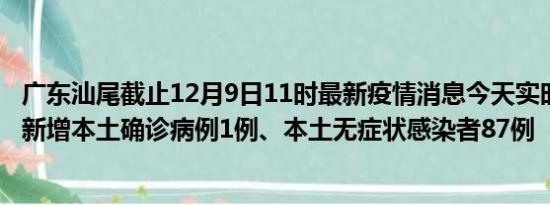 广东汕尾截止12月9日11时最新疫情消息今天实时数据通报:新增本土确诊病例1例、本土无症状感染者87例