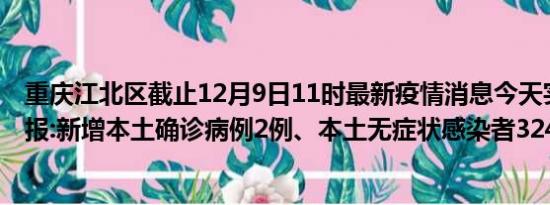 重庆江北区截止12月9日11时最新疫情消息今天实时数据通报:新增本土确诊病例2例、本土无症状感染者324例