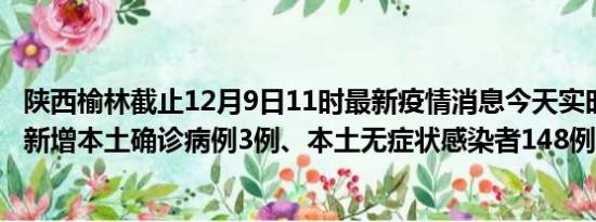 陕西榆林截止12月9日11时最新疫情消息今天实时数据通报:新增本土确诊病例3例、本土无症状感染者148例