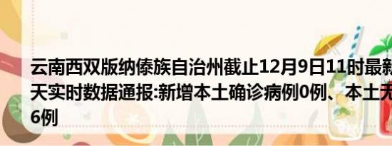 云南西双版纳傣族自治州截止12月9日11时最新疫情消息今天实时数据通报:新增本土确诊病例0例、本土无症状感染者6例