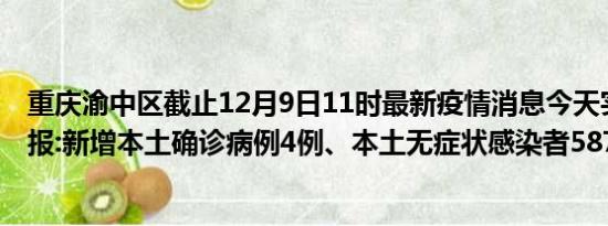 重庆渝中区截止12月9日11时最新疫情消息今天实时数据通报:新增本土确诊病例4例、本土无症状感染者587例