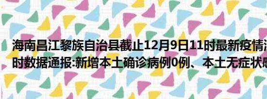 海南昌江黎族自治县截止12月9日11时最新疫情消息今天实时数据通报:新增本土确诊病例0例、本土无症状感染者0例