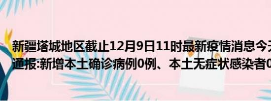 新疆塔城地区截止12月9日11时最新疫情消息今天实时数据通报:新增本土确诊病例0例、本土无症状感染者0例