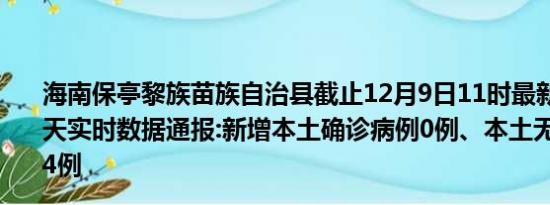 海南保亭黎族苗族自治县截止12月9日11时最新疫情消息今天实时数据通报:新增本土确诊病例0例、本土无症状感染者4例