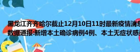 黑龙江齐齐哈尔截止12月10日11时最新疫情消息今天实时数据通报:新增本土确诊病例4例、本土无症状感染者22例