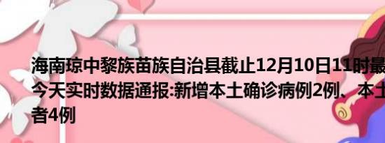 海南琼中黎族苗族自治县截止12月10日11时最新疫情消息今天实时数据通报:新增本土确诊病例2例、本土无症状感染者4例