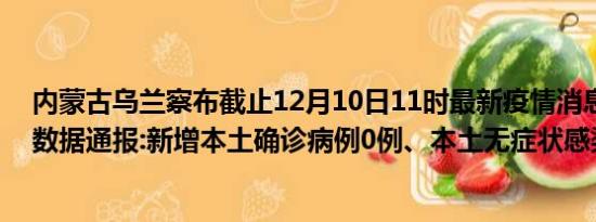 内蒙古乌兰察布截止12月10日11时最新疫情消息今天实时数据通报:新增本土确诊病例0例、本土无症状感染者0例