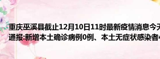 重庆巫溪县截止12月10日11时最新疫情消息今天实时数据通报:新增本土确诊病例0例、本土无症状感染者40例